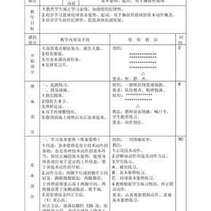 为什么团队合作指导是篮球训练的重要组成部分